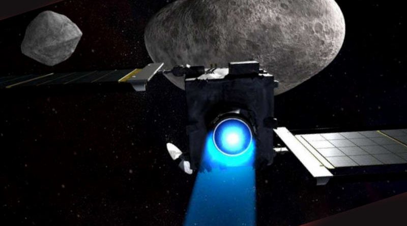 La NASA ensaya chocar contra un asteroide